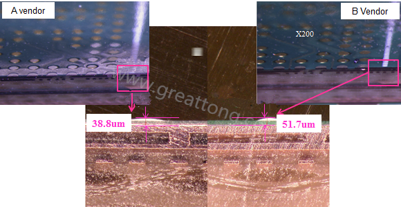 根據(jù)SMT代工廠的回覆，因為這片板子總共有兩家不同的供應(yīng)商，而實際量測這兩家供應(yīng)商的綠漆(solder mask)及絲印層(silkscreen)印刷后發(fā)現(xiàn)其厚度相差了27.1um，所以造成錫膏量的差異。