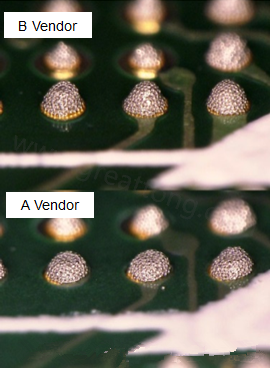 在所有錫膏印刷的條件都不變的情況下，實際使用這兩家不同PCB廠商所生產(chǎn)出來的電路板去印刷錫膏，量測其錫膏膏量后發(fā)現(xiàn)兩者的錫膏體積相差了將近16.6%。所以SMT工廠以此推論短路問題出在PCB廠商。
