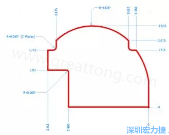 由于電路板中存在弧度和半徑，因此即使電路板外形并不復(fù)雜，重建時(shí)間也可能比預(yù)期時(shí)間要長