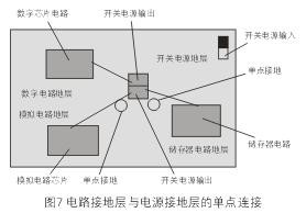 為了減小開關電源噪音對敏感的模擬和數字電路的影響，通常需要分隔不同電路的接地層