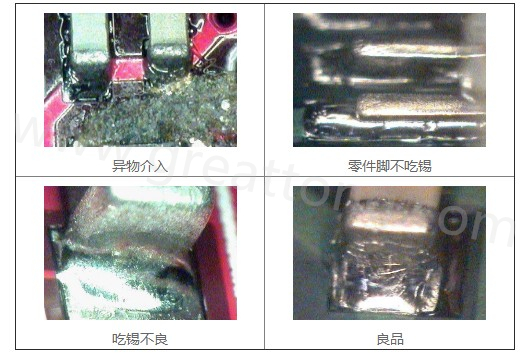 300X顯微鏡主要檢測這些PCBA加工問題：異物介入、零件腳不吃錫、 吃錫不良。