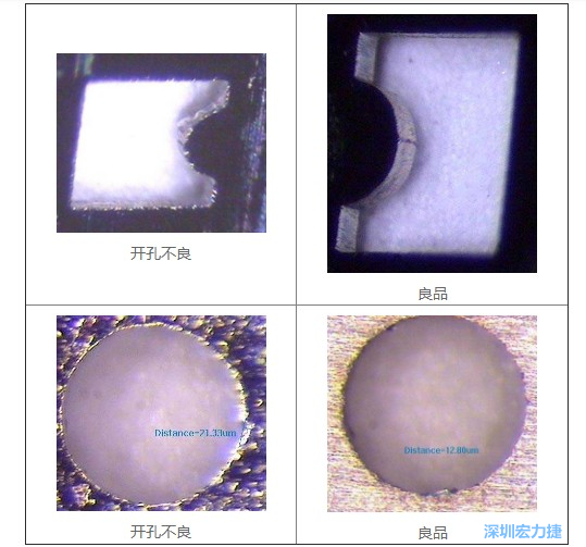 PCBA加工檢測(cè)儀器480倍鋼板檢查機(jī)判斷案例