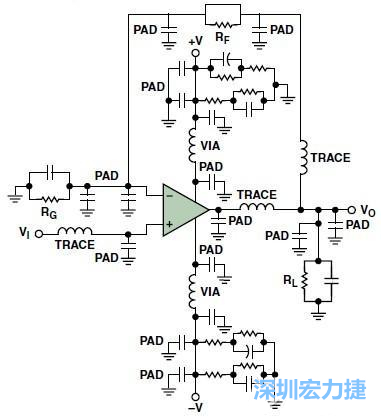 圖3. 典型的運算放大器電路，(b)考慮寄生效應(yīng)后的圖