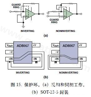 圖15. 保護環。(a)反相和同相工作。(b)SOT-23-5封裝