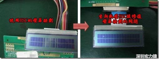 使用HSC的產品在使用一段時間后，通常是一至兩年后就會陸續出現連接處松脫的問題，如果是使用在LCD上的HSC就會出現缺劃的不良現象，下面左圖是使用HSC連接顯示器的產品，在客戶端使用一段時間后出現屏幕缺劃的問題，右圖是同一片產品，經過重新熱壓HSC后屏幕顯示恢復正常的畫面。 