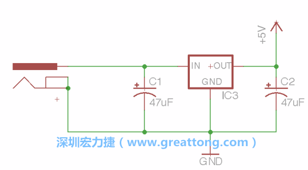 2.3.    使用量值（Value）工具來設定兩個電容皆為47μF。