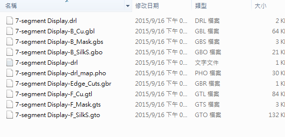 所謂Gerber檔，其實是包含一群檔案 (如下圖所示)，如包含正反面銅箔層 F.Cu B.Cu.，正反面文字面 F.Silkscreen ，B.Silkscreen，防焊層 SolderMask、板邊裁切Edge.Cuts 等。