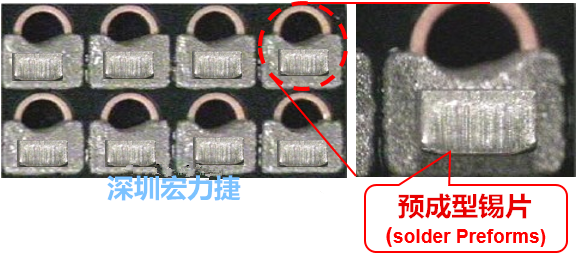  「預成型錫片(Solder preforms)」是一種擠壓成型的小錫片，可以在PCBA貼片加工時用來局部增加錫膏印刷量，幫助因為使用鋼板印刷而受限的錫膏量，用來改善焊錫的品質。