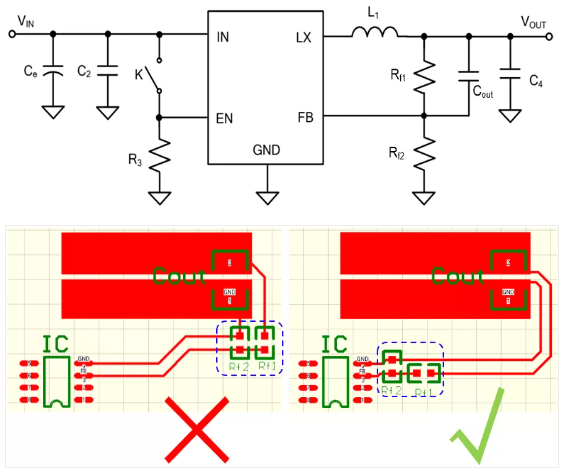 相對而言，阻抗越高，越容易受到干擾。以下是同步降壓芯片的PCB阻抗位置設計。