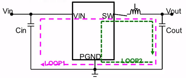 DC-DC的電路