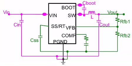 DC-DC電路的PCB設計注意事項